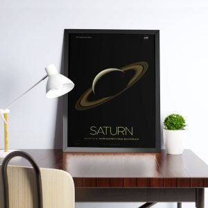 Alternative view of Quadro Planeta Saturno- Nasa