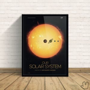 Quadro Sistema Solar- Nasa